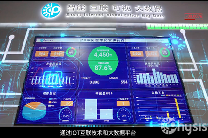 平台app入口